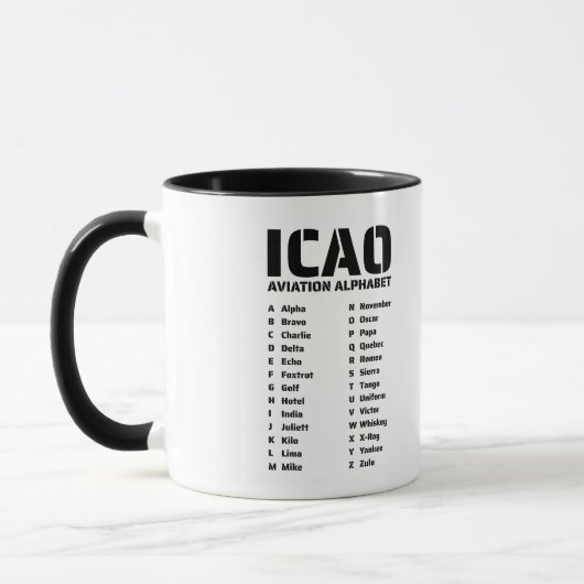 ICAO luchtvaartalfabet piloot Mok (Links)