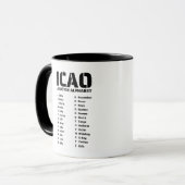 ICAO luchtvaartalfabet piloot Mok (Voorkant links)