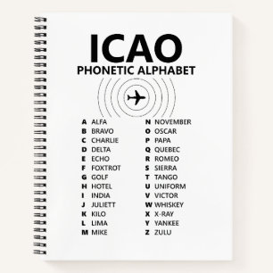 ICAO NATO Fonetisch Alfabet Piloot - Grafiek Notit Notitieboek