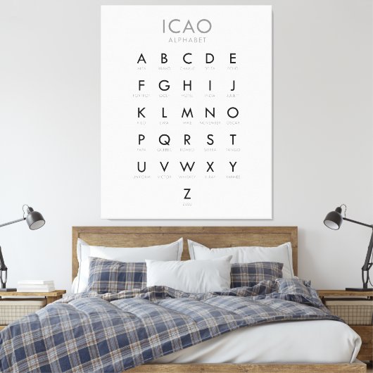 ICAO Phonetic Alphabet Chart Canvas Afdruk (Insitu (Slaapkamer))
