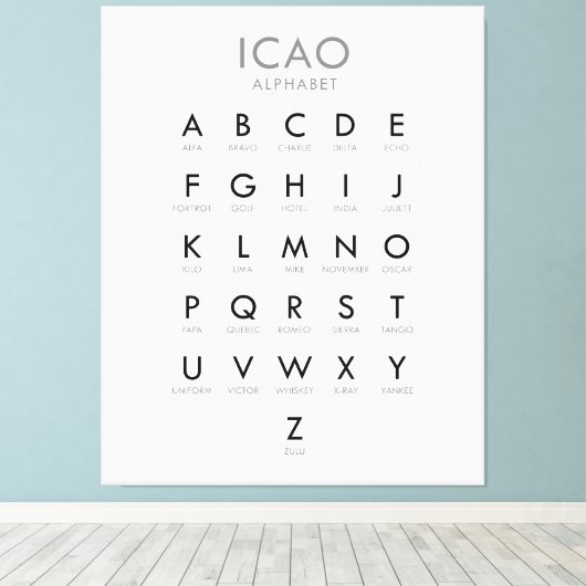 ICAO Phonetic Alphabet Chart Canvas Afdruk (Insitu (Houten vloer))