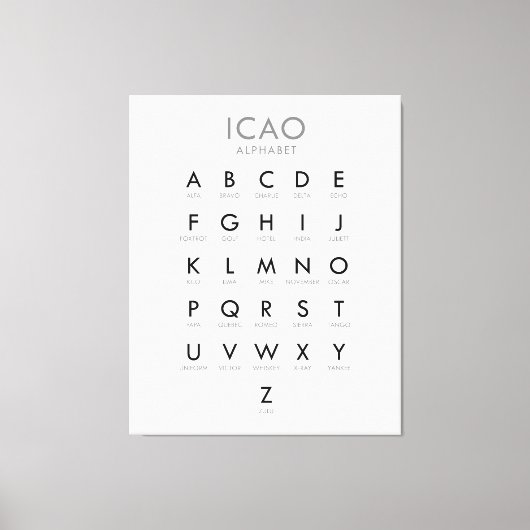 ICAO Phonetic Alphabet Chart Canvas Afdruk (Voorkant)