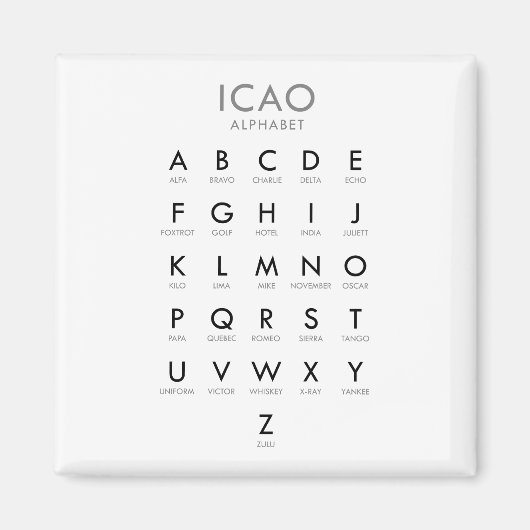 ICAO Phonetic Alphabet Chart Magneet (Voorkant)