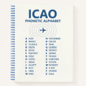 ICAO Spelling Alphabet Chart – Aviation Phonetic Notitieboek (Voorkant)