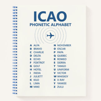 ICAO Spelling Alphabet Chart – Aviation Phonetic Notitieboek