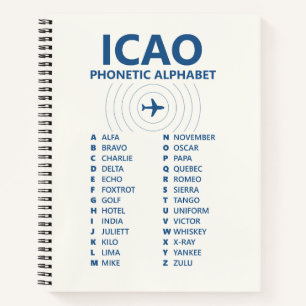 ICAO-spelling NATO-fonetisch alfabet – Piloot Notitieboek