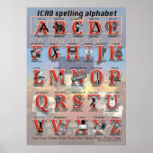 ICAO-spellingalfabet Poster (Voorkant)