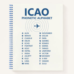 ICAO Spellingsalfabet Chart – Aviatie Fonetisch Notitieboek