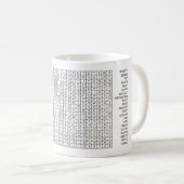 ICBIMPproduceert het Onderzoek van Word Koffiemok (Voorkant rechts)