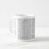 ICBIMPproduceert het Onderzoek van Word Koffiemok (Voorkant links)