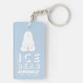 Ice Beer Knows Sleutelhanger (achterkant)
