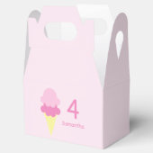 Ice Cream Birthday Bedankdoosjes (Geopend)