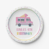 Ice Cream Birthday Bord (Voorkant)