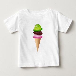 Ice Cream Cone