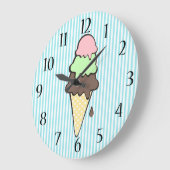 Ice Cream Cone Grote Klok (Hoek)