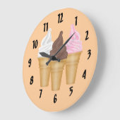 Ice Cream Cones Grote Klok (Hoek)