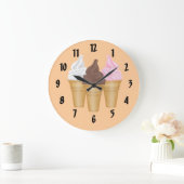 Ice Cream Cones Grote Klok (Huis)