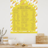 Ice Cream Cones, Ice Cream Parlor Menu Poster (Keuken)