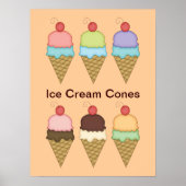 Ice Cream Cones with Cherries Poster (Voorkant)