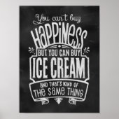 Ice Cream Lover's Poster (Voorkant)