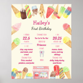 Ice Cream Party 1st Birthday Milestone Poster