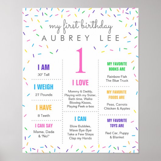 Ice Cream Pastel Sprinkles meisje eerste verjaarda Poster (Voorkant)