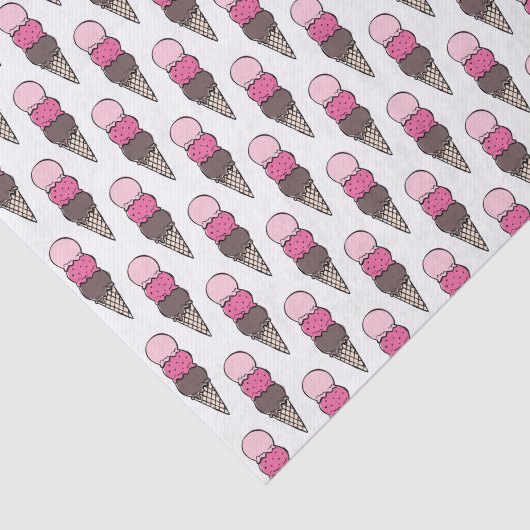 Ice Cream Scoop Birthday Party - Weefselpapier Tissuepapier (Detail)