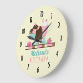 Ice Cream Sundae Summery behandelt aangepaste keuk Grote Klok (Hoek)