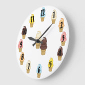 Ice Cream Twist Cones Grote Klok (Hoek)