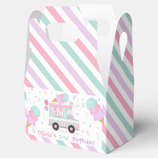 Ice Cream Two Sweet 2de verjaardag Gift Bedankdoosjes (Geopend)