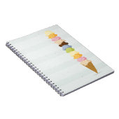 Ice crème-laptop notitieboek (Rechterzijde)