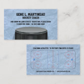 Ice Hockey Coach Visitekaartje (Voorkant / Achterkant)
