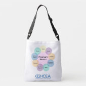 ICEA Circle of Care Bag Crossbody Tas (Achterkant)