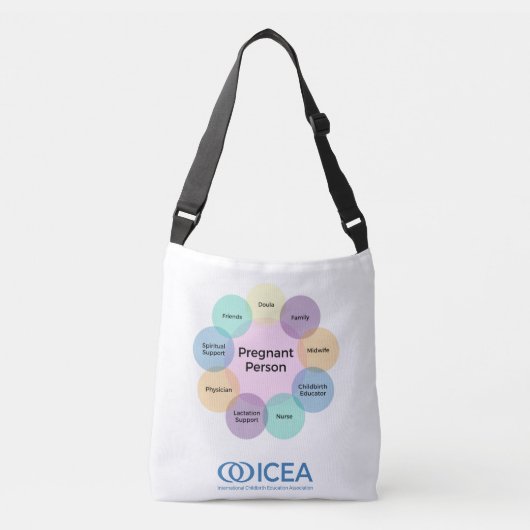 ICEA Circle of Care Bag Crossbody Tas (Voorkant)