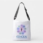 ICEA Circle of Care Bag Crossbody Tas (Voorkant)