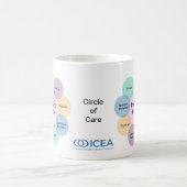 ICEA Circle of Care Mok (Center)