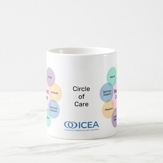 ICEA Circle of Care Mok (Center)
