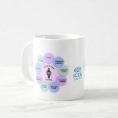 ICEA Circle of Care Mok (Voorkant links)