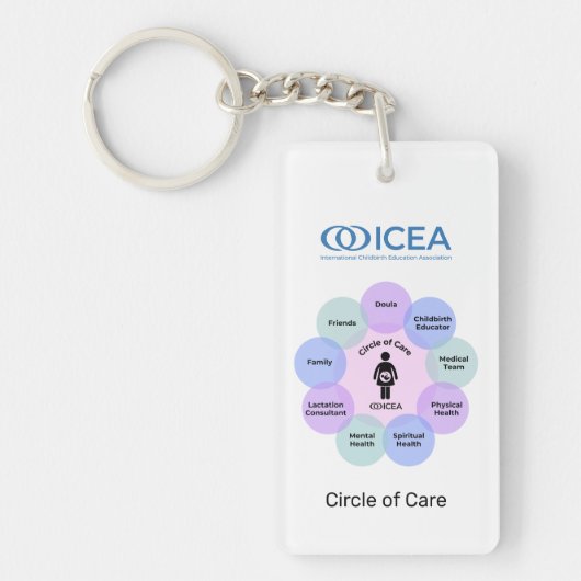 ICEA Circle of Care Sleutelhanger (Voorkant)