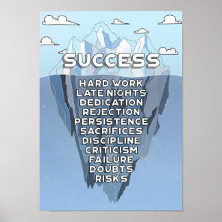 Iceberg Success Mountain Motivation Quote Poster