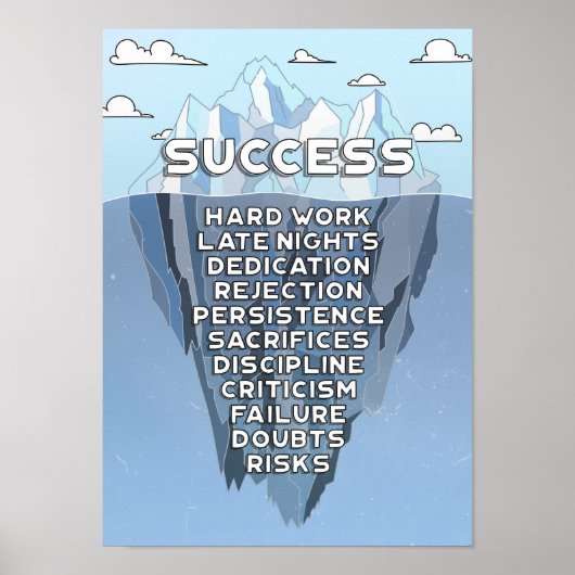 Iceberg Success Mountain Motivation Quote Poster (Voorkant)