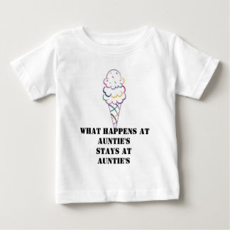 Icecream3, wat gebeurt er bij Auntie's STAYS BIJ A