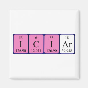 Iciar periodiek table name magnet