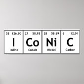 ICoNiC Chemistry Periodic Table Words Elements Poster (Voorkant)