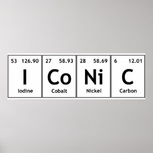ICoNiC Chemistry Periodic Table Words Elements Poster