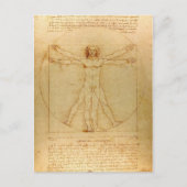 Iconic Leonardo da Vinci Vetruvian Man Briefkaart (Voorkant)
