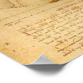 Iconic Leonardo da Vinci Vetruvian Man Poster (Hoek)