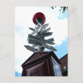 Iconic North End Signpost Briefkaart (Voorkant)