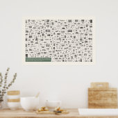 Iconografie - Architectuurfiguren Poster (Keuken)