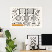 Iconografie - Astronomie Poster (Thuiskantoor)